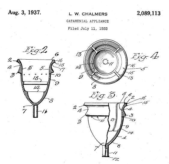 The History of the Menstrual Cup